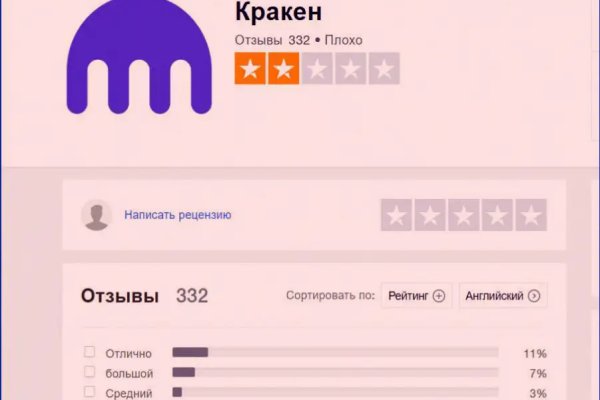 Kraken это что такое